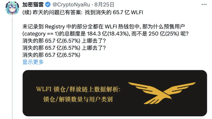 深挖链上数据,WLFI初始流通率到底是多少呢 - php中文网